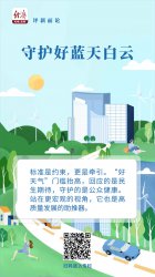 中经评论：以更高标准守护好蓝天白云